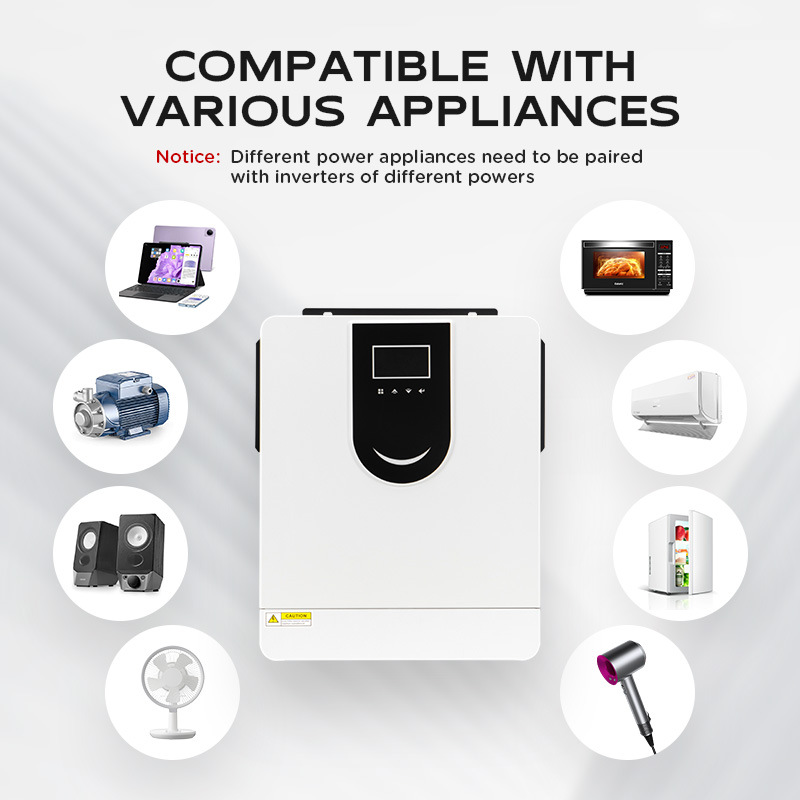 Inversor e Controlador Solar P - Renewable Energy Home Solutions avaliação e preço
